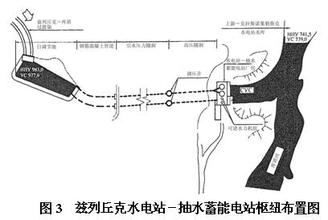 ���ݴ����ƾ߹�����Ƶ���ӱ������ѳ�����Ԫ�ֽ�Ƽ��ɲ������...